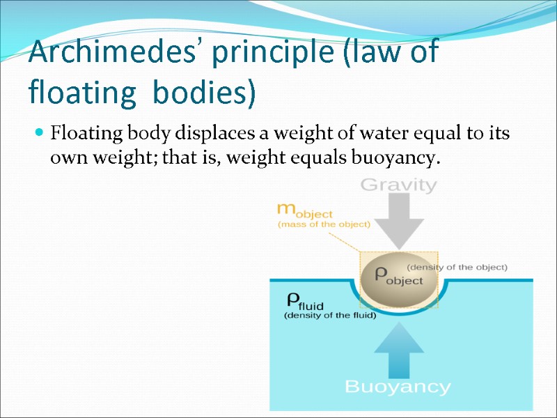 Archimedes’ principle (law of floating  bodies) Floating body displaces a weight of water